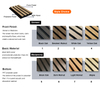 Panneaux muraux